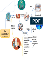 Contabilidad y Analisis Finanicero