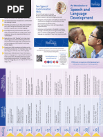 SpeechLanguageBrochure English LEGAL 2022 Reduced-Size