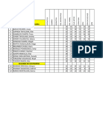 Promedios de 3er Bimestre Uni