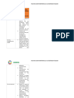 Plan Individual Zulema