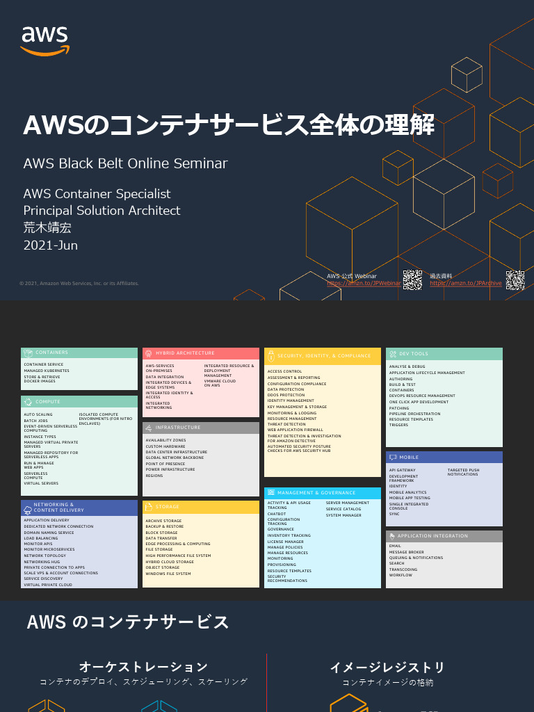 AWS Container Services Overview | PDF | Amazon Web Services | Cloud ...