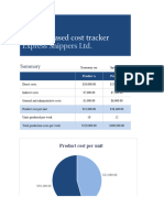 Activity Costs Tracker