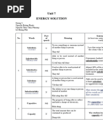 Unit 7: New Words