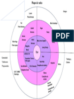 Mapa de Redes