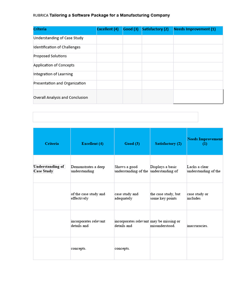 Week 2 Case Of Study Pdf Enterprise Resource Planning Computing