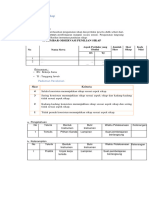 Dokumen Pendukung LK 2.3 Eneng Ela Jahara