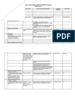 Formularium Obat Puskesmas