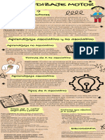 Infografia Sobre Aprendizaje Motor - PDF 20231112 171231 0000