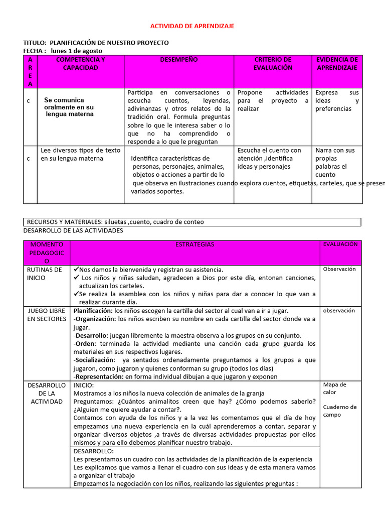 Planificación de Proyecto Educativo | PDF | Aprendizaje | Evaluación