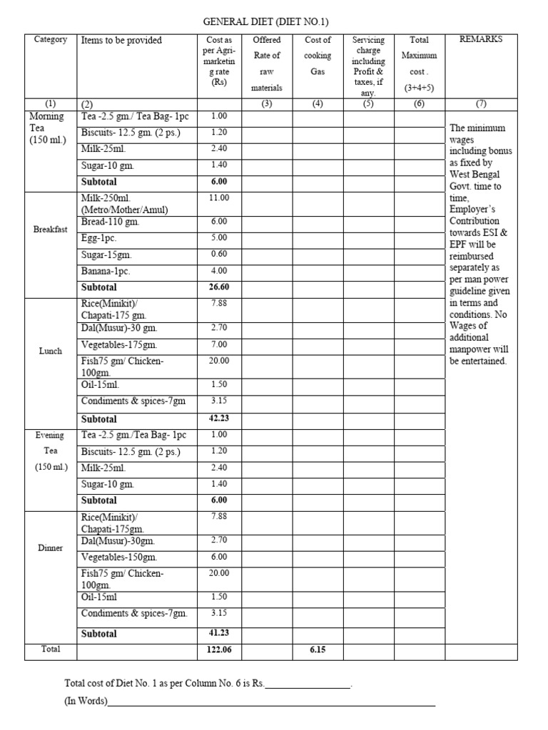 Diet Schedule Revised | PDF | Lunch | Cooking
