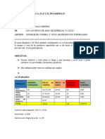 Informe Productos