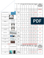 Lista Precios Distribuidor Credito Julio 2023 - Antes de Iva