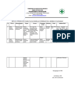 4.2.2.e Rencana Tind Lanj HSL Evaluasi