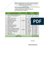 Rencana Anggaran Biaya (Rab) Pengadaan Sarana Prasarana Media Informasi Dan Edukasi Masyarakat N O Deskripsi Barang Jumlah Harga Satuan Jumlah Harga