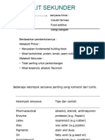 Metabolit Sekunder