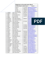 List of Principal Magistrates of Juvenile Justice Boards