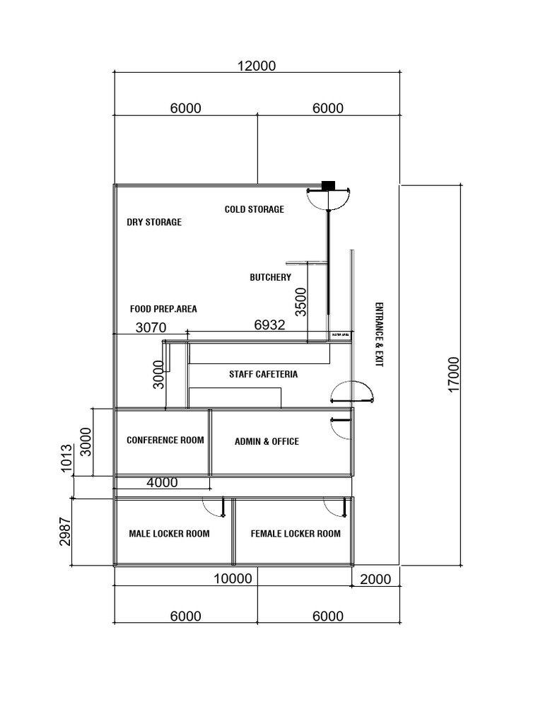 Commissary Layout and Butchery Plan | PDF