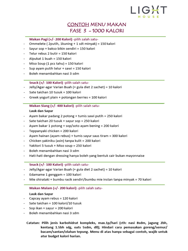 Menu Diet Sehari 1000 Kalori | PDF | Memasak, Makanan, & Anggur