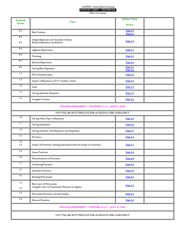 MATH001 Online Learning Overview | PDF | Equations | Polynomial