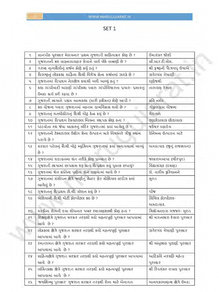 Q A Part 2 - 2015 | PDF