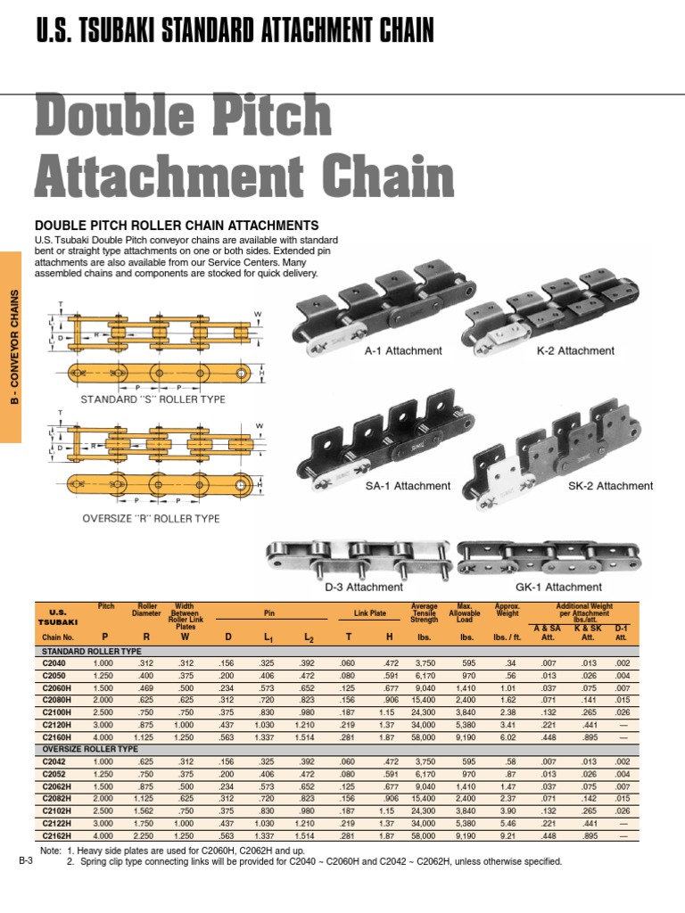 Tsubaki Chain PDF Building Engineering Manufactured Goods