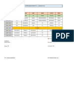 Jadwal Pelajaran