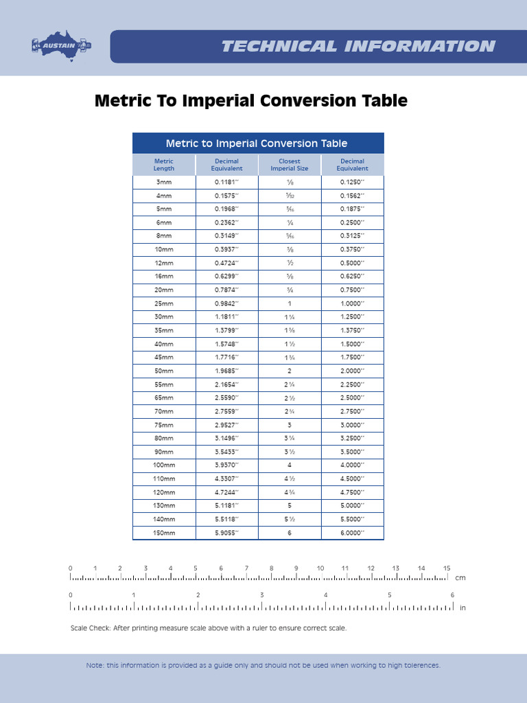 austain-technical-information-sheet-metric-to-imperial-conversion-table