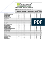 RESULT - 05.11.2023 MCT-3 12th JEE 05JPS