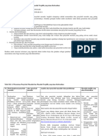 No 30 - Retno Wilis Permonosari - LK1.3 Penentuan Penyebab Masalah