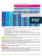 Ficha Especial Cálculo Directo de La Derivación Individual