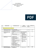 Evaluasi Program MFK