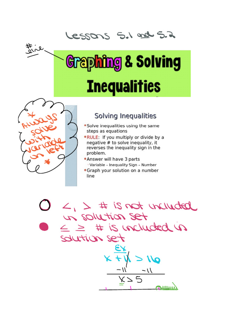 Lesson+5.1+&+5.2+ +Solving+One+Step+Inequalities+Honors | PDF