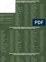 Data Penerima Undian Istighotsah Kubro Pcnu Bangil 2023