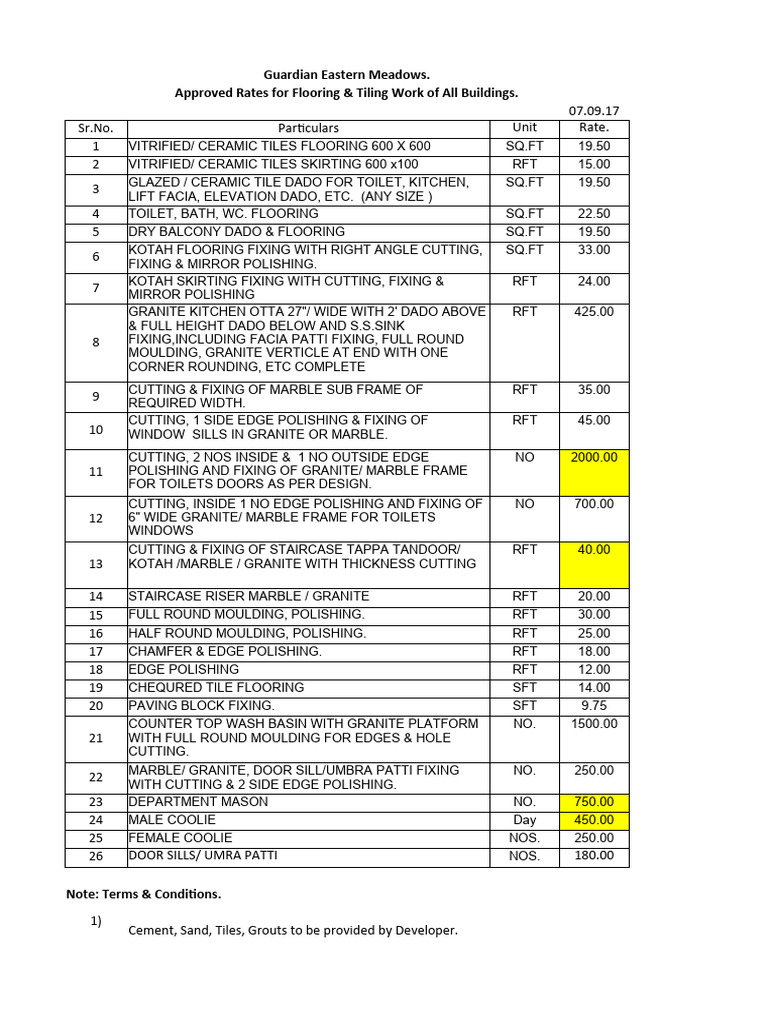 Tiles Rate PDF Tile Materials