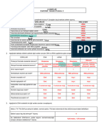 Genden Proteine-3 CVP