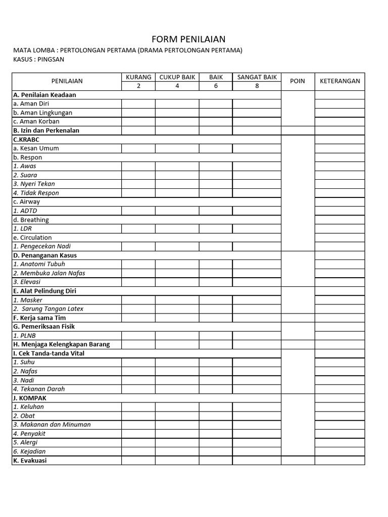 Form Penilaian PP Pingsan | PDF