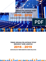 Buku Trend Urusan Pelantikan Tetap Spa Tahun2016 2019