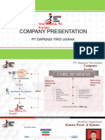 Company Presentation: PT Dapensi Trio Usaha