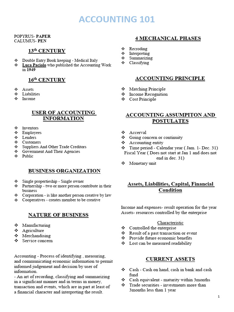 Accounting 101 | PDF | Debits And Credits | Expense