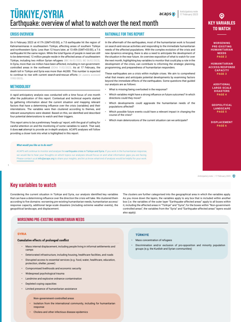 Key Variables Post-Türkiye-Syria Earthquake | PDF | Syria | Refugees Of ...