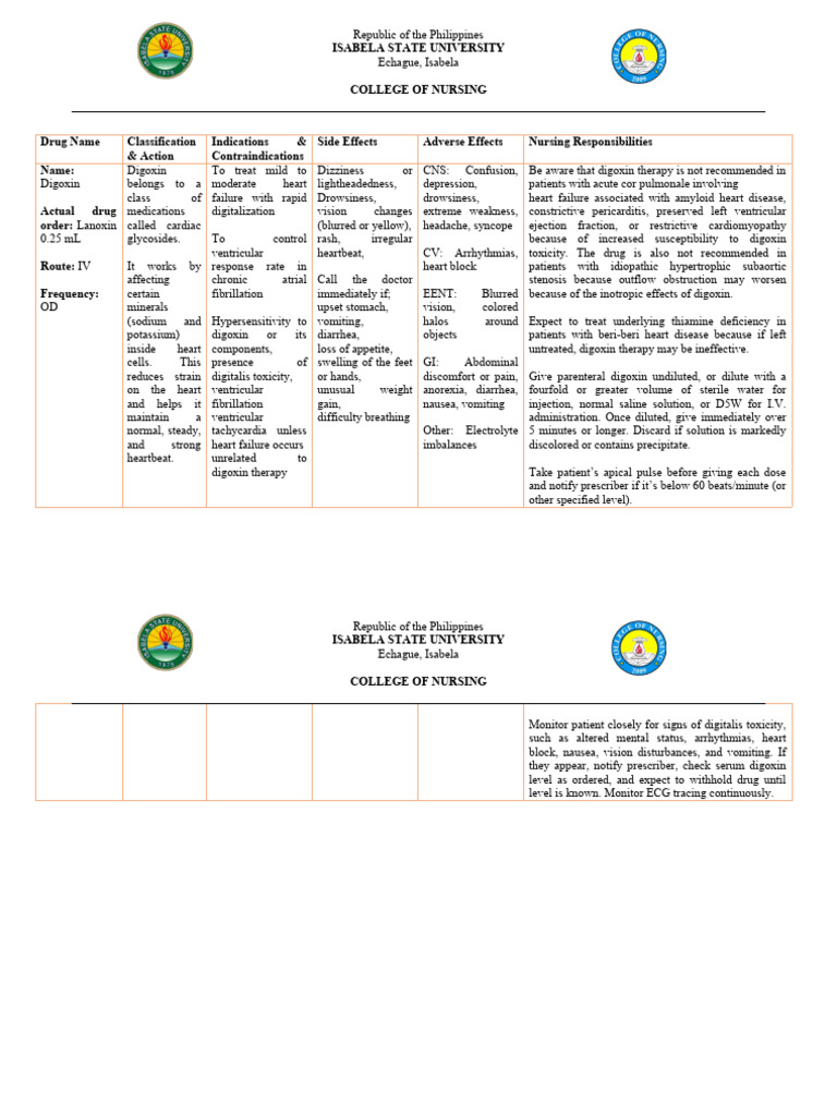 Digoxin pdf clinical medicine causes of death