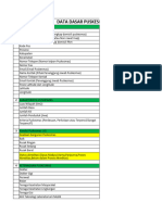 Data Dasar Puskesmas Pusomaen Per 31 Desember 2022