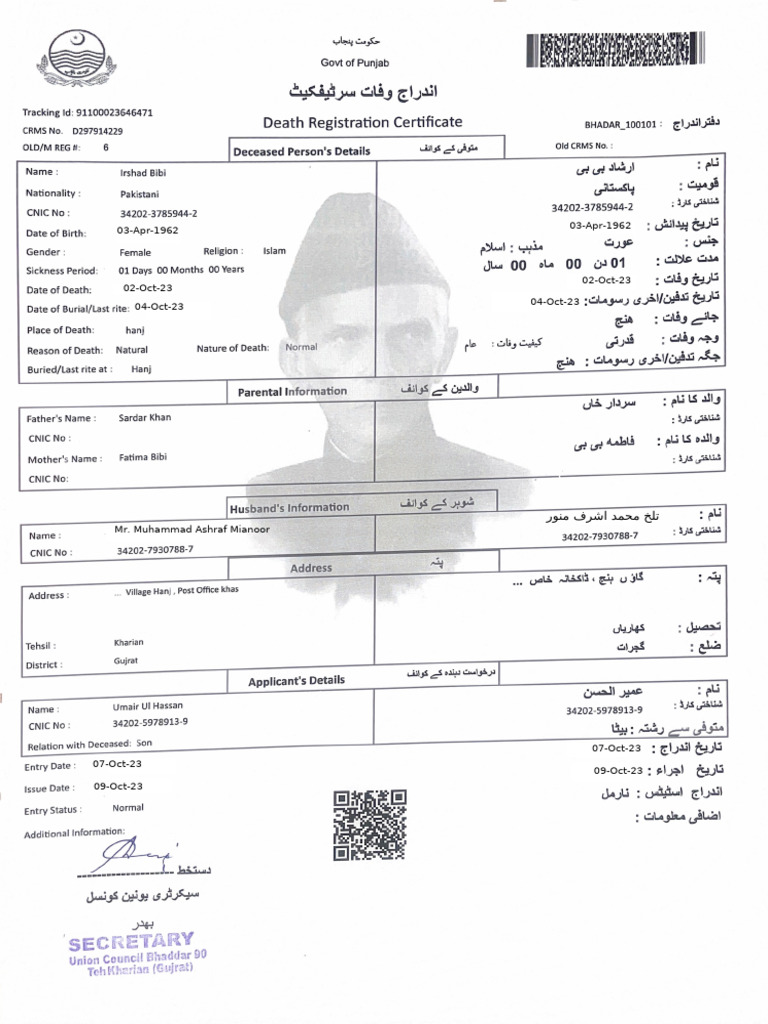 Muhammad Ashraf Mianoor Timeline | PDF
