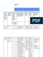 LK 2.1 Eksplorasi Alternatif Solusi - NarkiyahNurnulastri