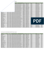 Data Tabulasi Alumni DIKLATAMA DKC CBP KPP Pacitan (Jawaban) - Form Responses 1