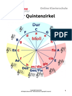 Der Quintenzirkel: Online Klavierschule