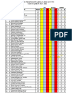 Rekap Presensi Juli Agustus 2023