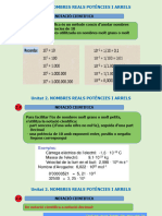 Unitat 2. Nombres Reals Potencies I Arrels - 2.2.