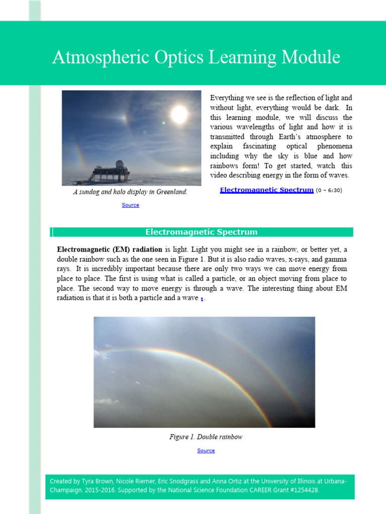 Optics Learning Module PDF Light Rainbow