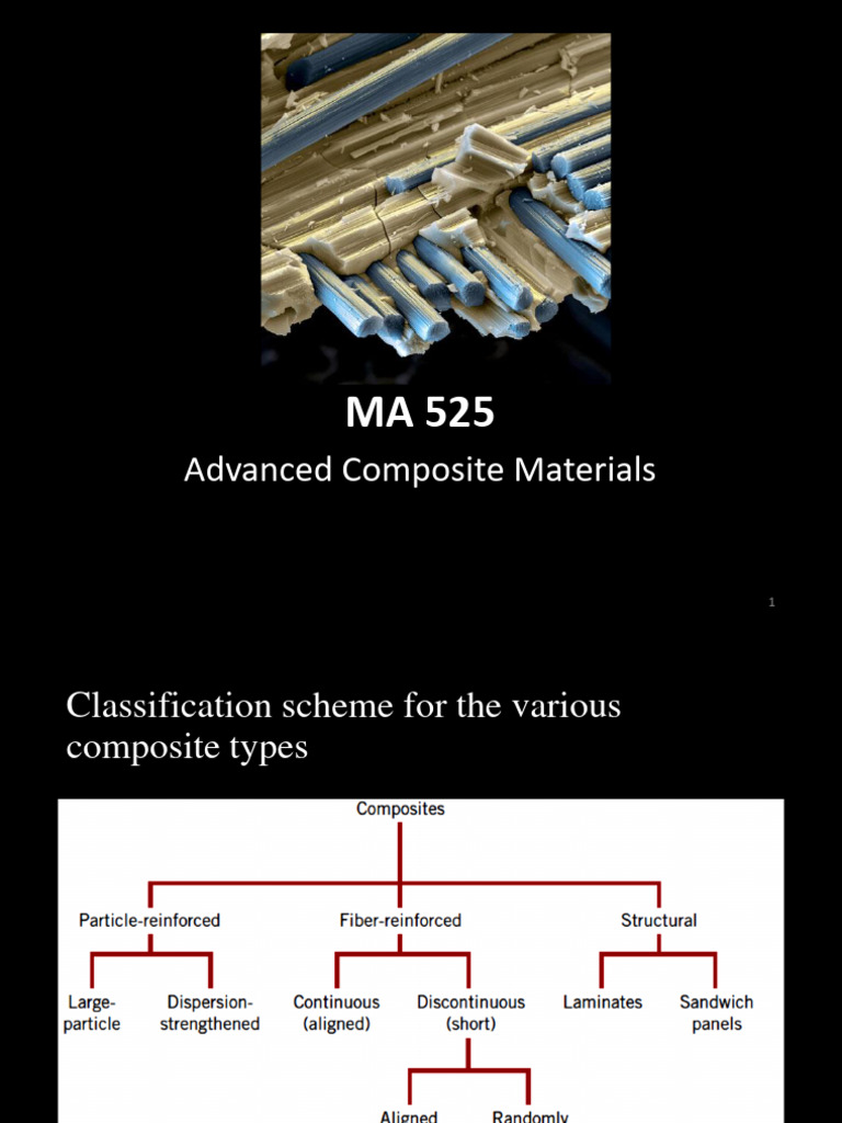 Composite | PDF | Composite Material | Thermoplastic